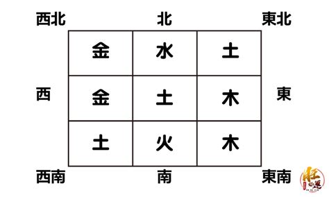 大門颜色|家裡大門顏色怎麼挑？禁忌、開運色「一圖秒懂」